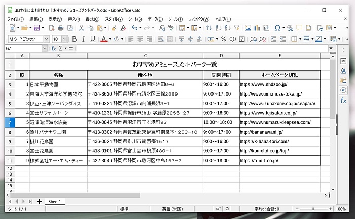 Excelのテーブル化 静岡のホームページ制作 グラフィックデザイン 映像制作 Indesignでの誌面制作は Amtへ