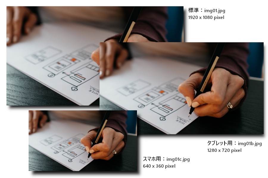 スクロール時に背景画像を固定する 静岡のホームページ制作 グラフィックデザイン 映像制作 Indesignでの誌面制作は Amtへ