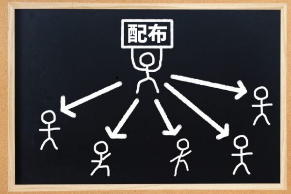 会社案内の制作目的を決め