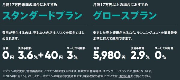 BASEのプランと価格