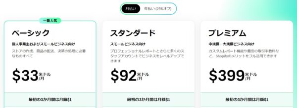 Shopifyのプランと価格