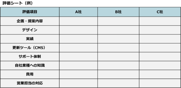 評価シート（例）